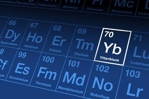 Ytterbium on the periodic table of the elements, with element symbol Yb Stock Illustration