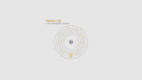 Yttrium Y Bohr Atom Model Labeled Animation Video Overlay Alpha 4K 動画素材 339369881