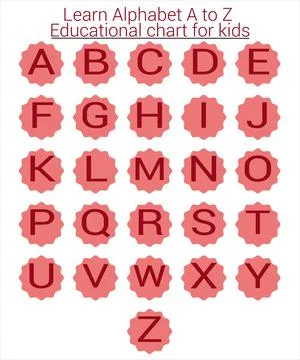A to Z alphabet chart vector for Education. Stock Illustration