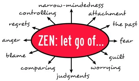 Zen let go Stock Illustration