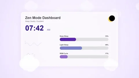 Zen Mode Dashboard UI, Minimalist Digital Clock, Relaxing Time Management, .. Stock Footage 346661908