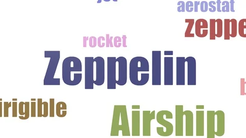 Zeppelin Word Cloud Animated On White Background Stock Footage 107230740