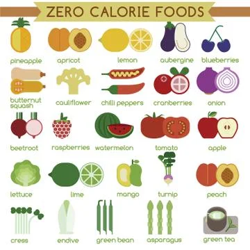 Zero calorie foods Stock Illustration