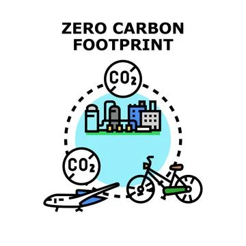 Zero carbon footprint concept for net emissions Stock Illustration