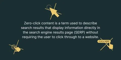 Zero-click Content Banner on Dark Green Background. Stylish Marketing Banner Stock Illustration