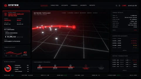 Zero-Day Exploit: Forensic Detection and Analysis 4K 스톡 동영상 334293495