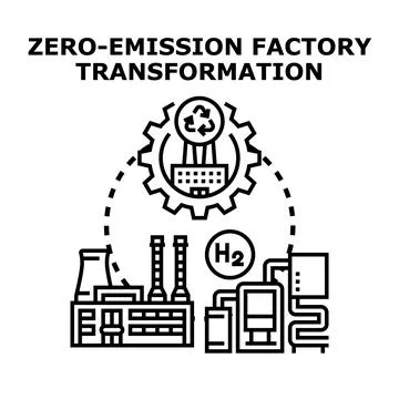 Zero emission factory transformation process to sustainable industry Stock Illustration