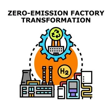Zero emission factory transformation process to sustainable industry Stock Illustration