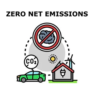 Zero net emissions concept limiting carbon footprint Stock Illustration