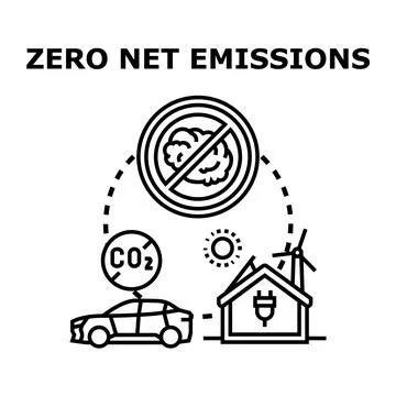 Zero net emissions concept limiting carbon footprint Stock Illustration