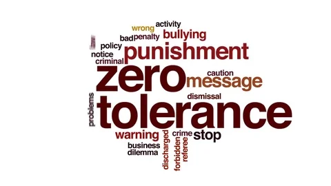 Zero tolerance animated word cloud, text design animation. Stock Footage 72665916