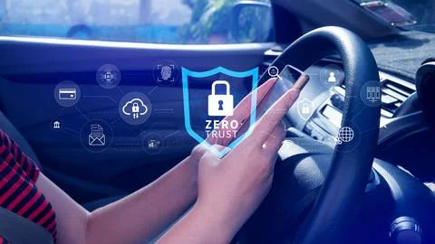 Zero trust and security concept. Business security network and private data.. Stock Photos
