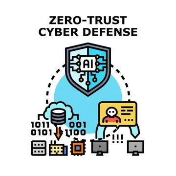 Zero trust cyber defense with artificial intelligence system 스톡 일러스트