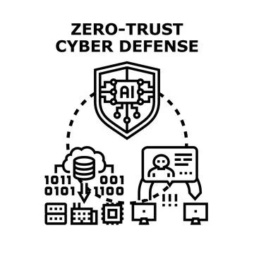 Zero trust cyber defense with artificial intelligence system Stock Illustration