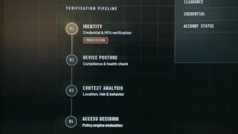 Zero Trust cybersecurity model featuring a security verification pipeline Stock Footage 334387335