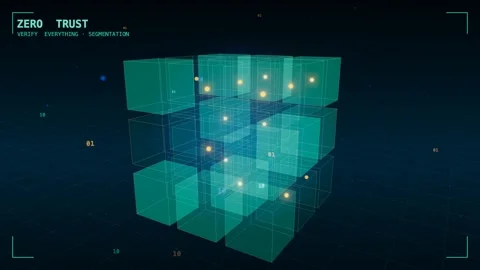 Zero trust micro segmentation cells Vidéo 340000629
