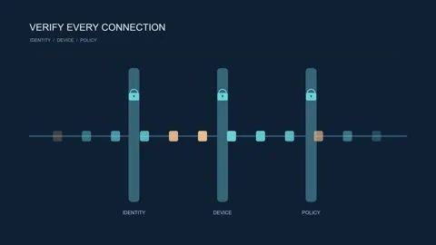 Zero Trust Network Gates Drifting Horizontally on Blue Background Stock-Footage 348585761