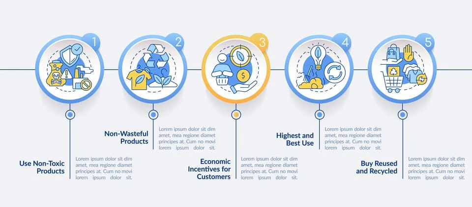 Zero waste business key elements circle infographic template イラスト素材
