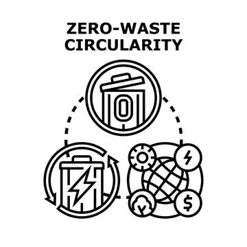 Zero waste circular economy concept illustration Stock Illustration