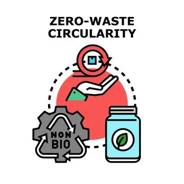 Zero waste circularity concept illustrating sustainable recycling Stock Illustration