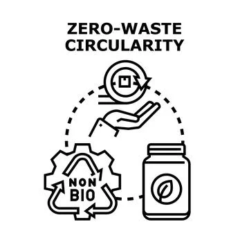 Zero waste circularity concept illustrating sustainable recycling Stock Illustration
