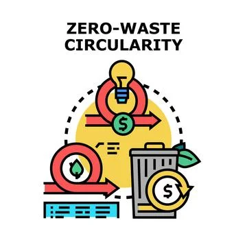 Zero waste circularity moving towards sustainable economy Stock Illustration
