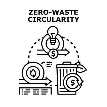 Zero waste circularity moving towards sustainable economy 스톡 일러스트
