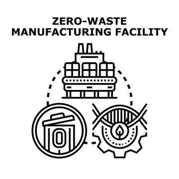 Zero waste manufacturing facility concept vector Stock Illustration
