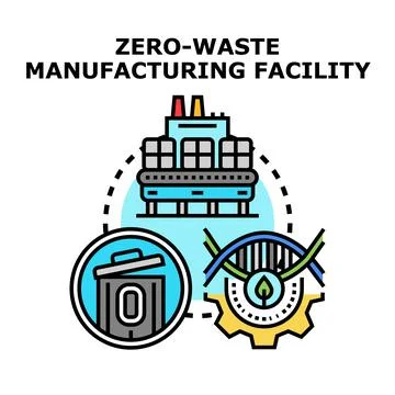 Zero waste manufacturing facility concept vector Stock Illustration