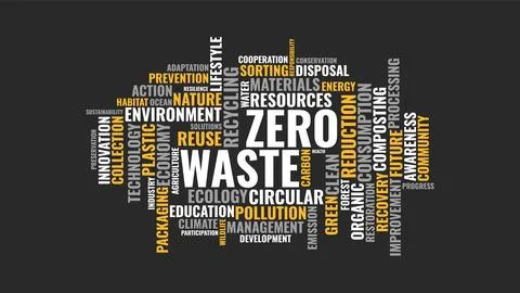 Zero waste typography vector concept with environmental keywords on dark 库存插图