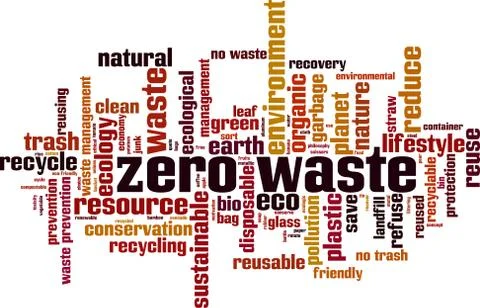 Zero waste word cloud Stock Illustration