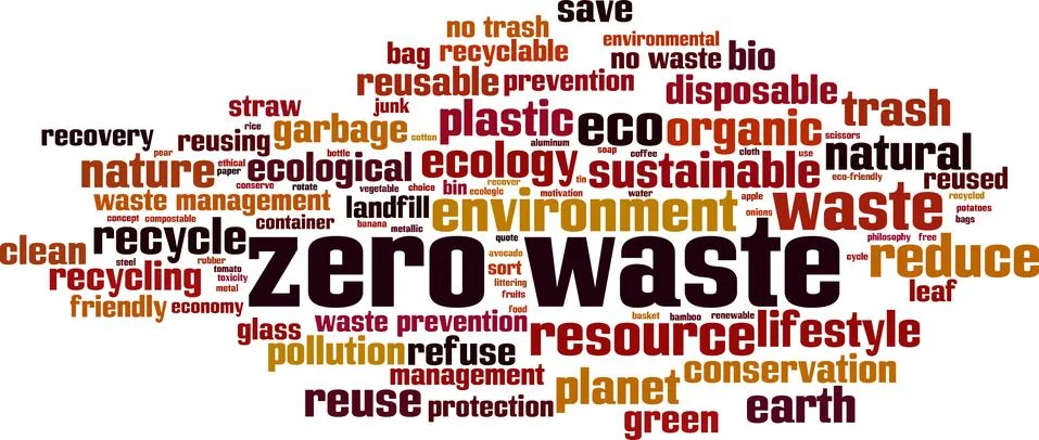 Zero waste word cloud Stock Illustration