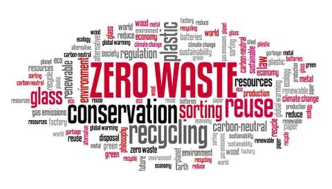 Zero waste word cloud sign. Zero waste philosophy - environmental conservatio Stock Illustration