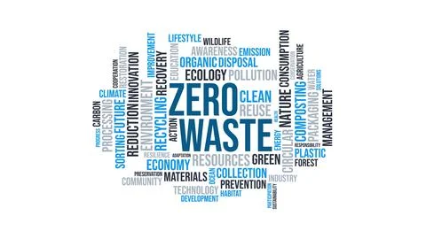 Zero waste word cloud vector concept with environmental keywords Stock Illustration