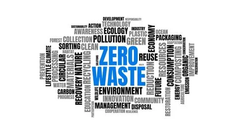 Zero waste word cloud vector concept with environmental keywords Stockillustratie