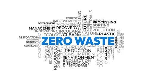 Zero waste word cloud vector concept design 스톡 일러스트