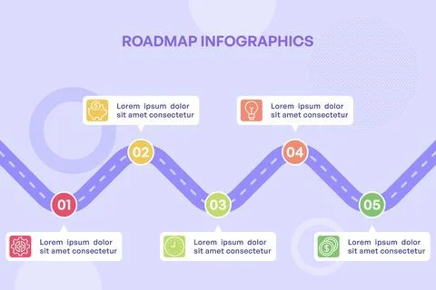Zigzag Diagonal Roadmap Infographic with 5 Milestones Stock Illustration
