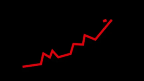 Zigzag Financial Growth Chart Animation, resembling a financial growth chart Stock Footage 309963863