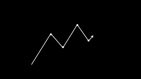 Zigzag Line Graph Showing Upward Trend Animation Stock Footage 315763316