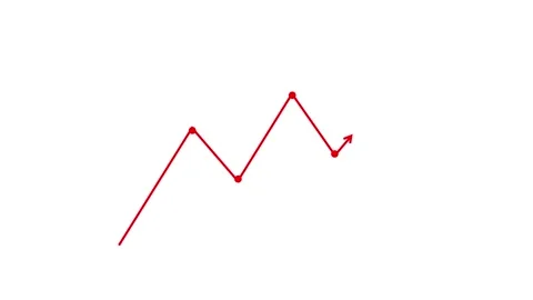 Zigzag Line Graph Showing Upward Trend Animation Видео 315763370