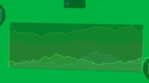 Zigzag line starting stacked chart shifting and growing, showing metrics on Stock Footage 333971942
