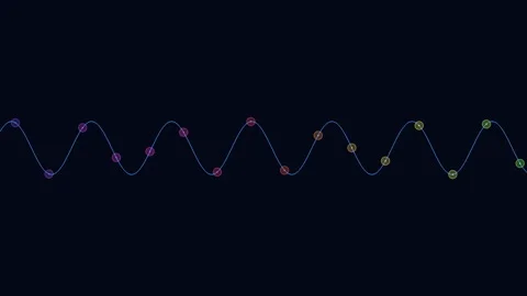 Zigzag pattern of lines with dots at the end Stock-Footage 292951229