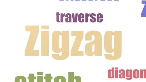Zigzag Tagcloud Animated Isolated On White Stock-Footage 103095086