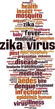Zika virus word cloud Stock Illustration