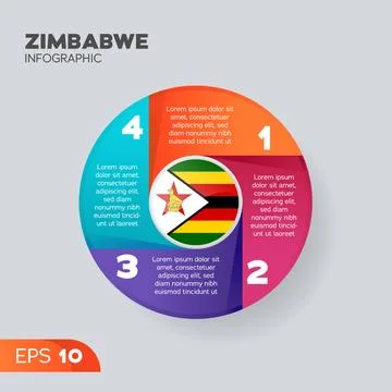 Zimbabwe Infographic Element Stock Illustration