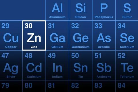 Zinc element on the periodic table, metal with symbol Zn Illustrazione stock