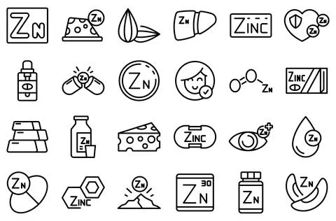 Zinc icons set outline vector. Mineral supplement Stock Illustration
