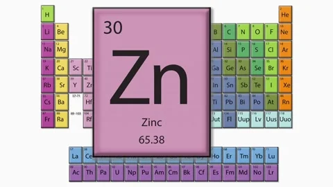 Zinc in the Periodic Table Video stock 194821385