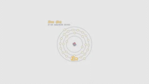 Zinc Zn Bohr Atom Model Labeled Animation Video Overlay Alpha 4K Видео 339370231
