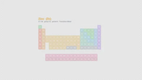 Zinc Zn Periodic Table Highlight Labeled Animation Video Overlay Alpha 4K Видео 339370219